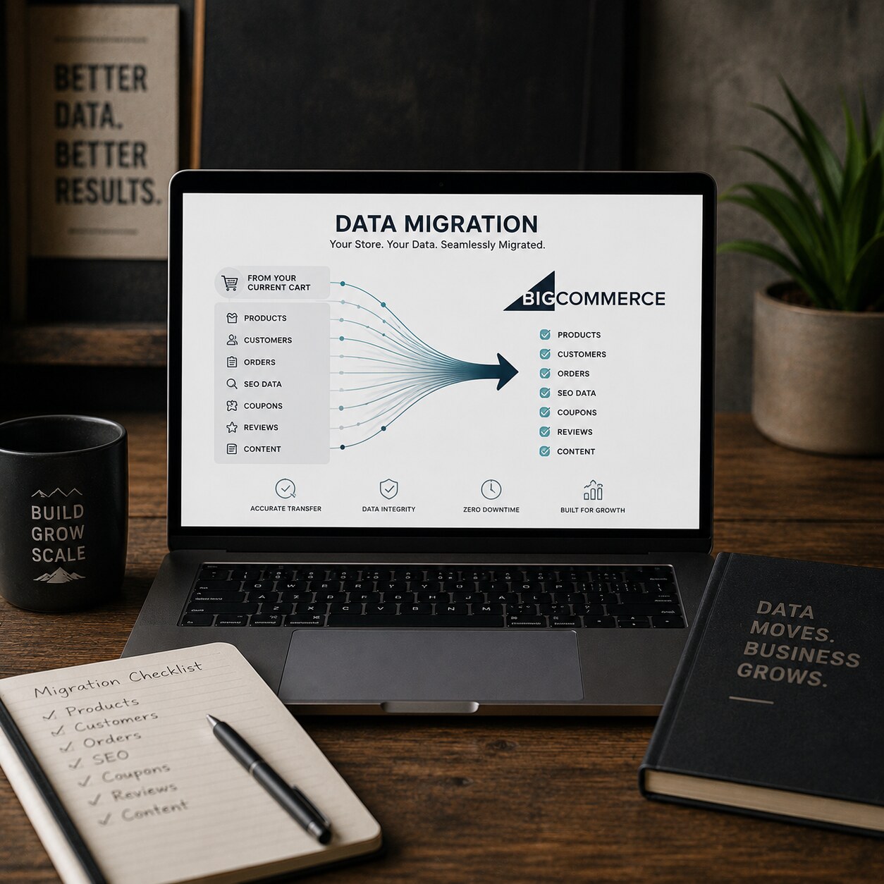 A laptop showing a data migration diagram moving store data into BigCommerce